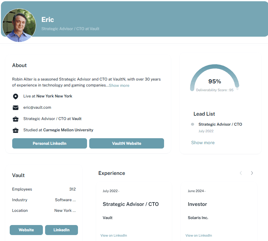 Verified leads dashboard